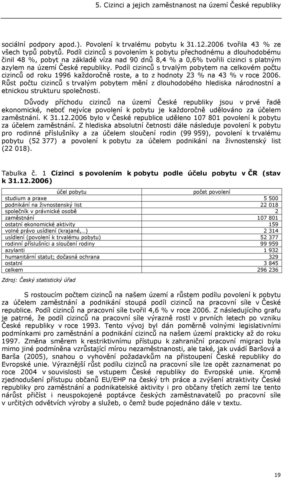 Podíl cizinců s trvalým pobytem na celkovém počtu cizinců od roku 1996 každoročně roste, a to z hodnoty 23 % na 43 % v roce 2006.