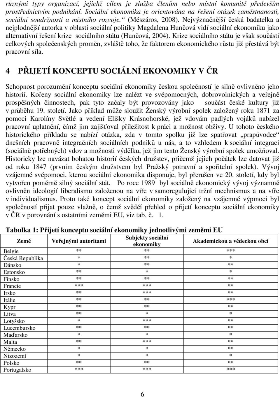 Nejvýznačnější česká badatelka a nejplodnější autorka v oblasti sociální politiky Magdalena Hunčová vidí sociální ekonomiku jako alternativní řešení krize sociálního státu (Hunčová, 2004).