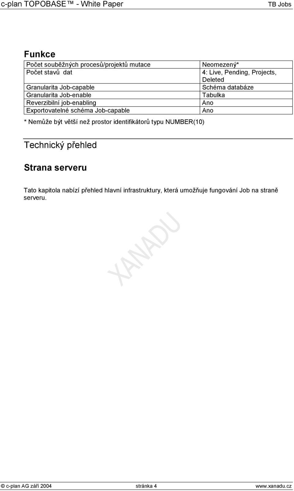 schéma Job-capable Ano * Nemůže být větší než prostor identifikátorů typu NUMBER(10) Technický přehled Strana serveru