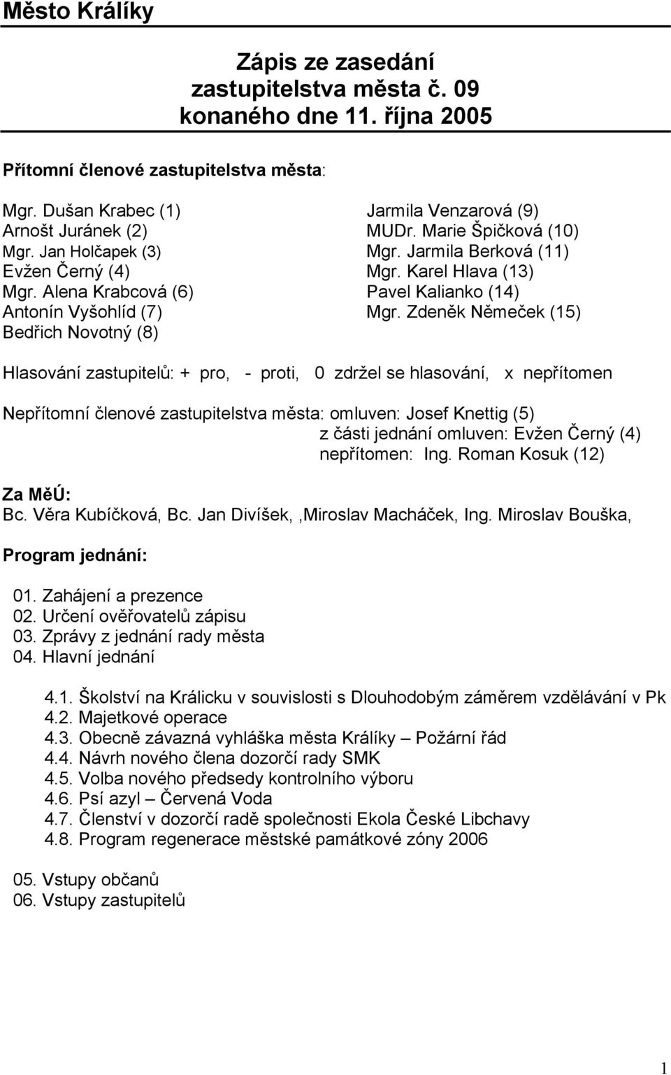 Zdeněk Němeček (15) Bedřich Novotný (8) Hlasování zastupitelů: + pro, - proti, 0 zdržel se hlasování, x nepřítomen Nepřítomní členové zastupitelstva města: omluven: Josef Knettig (5) z části jednání