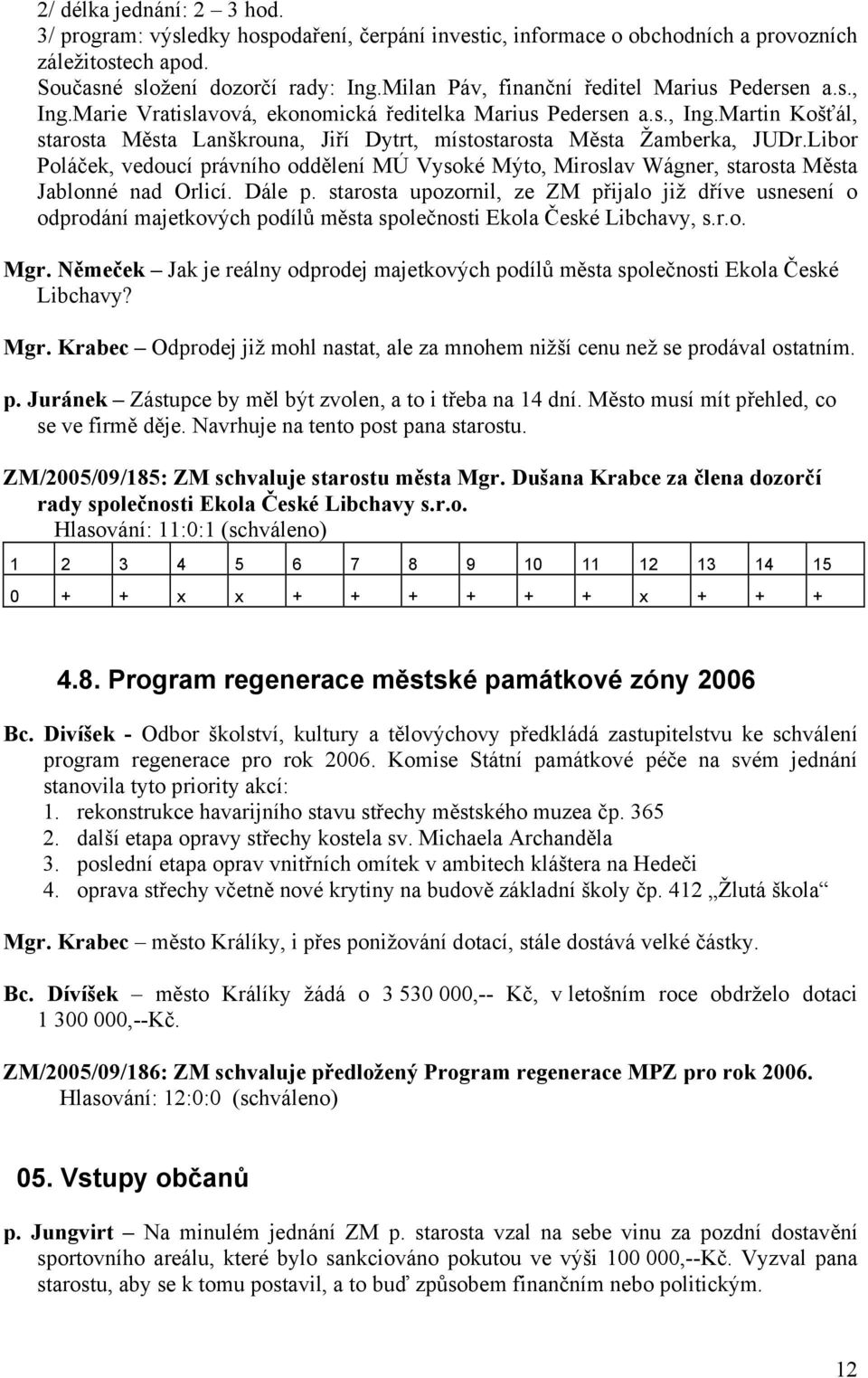 Libor Poláček, vedoucí právního oddělení MÚ Vysoké Mýto, Miroslav Wágner, starosta Města Jablonné nad Orlicí. Dále p.