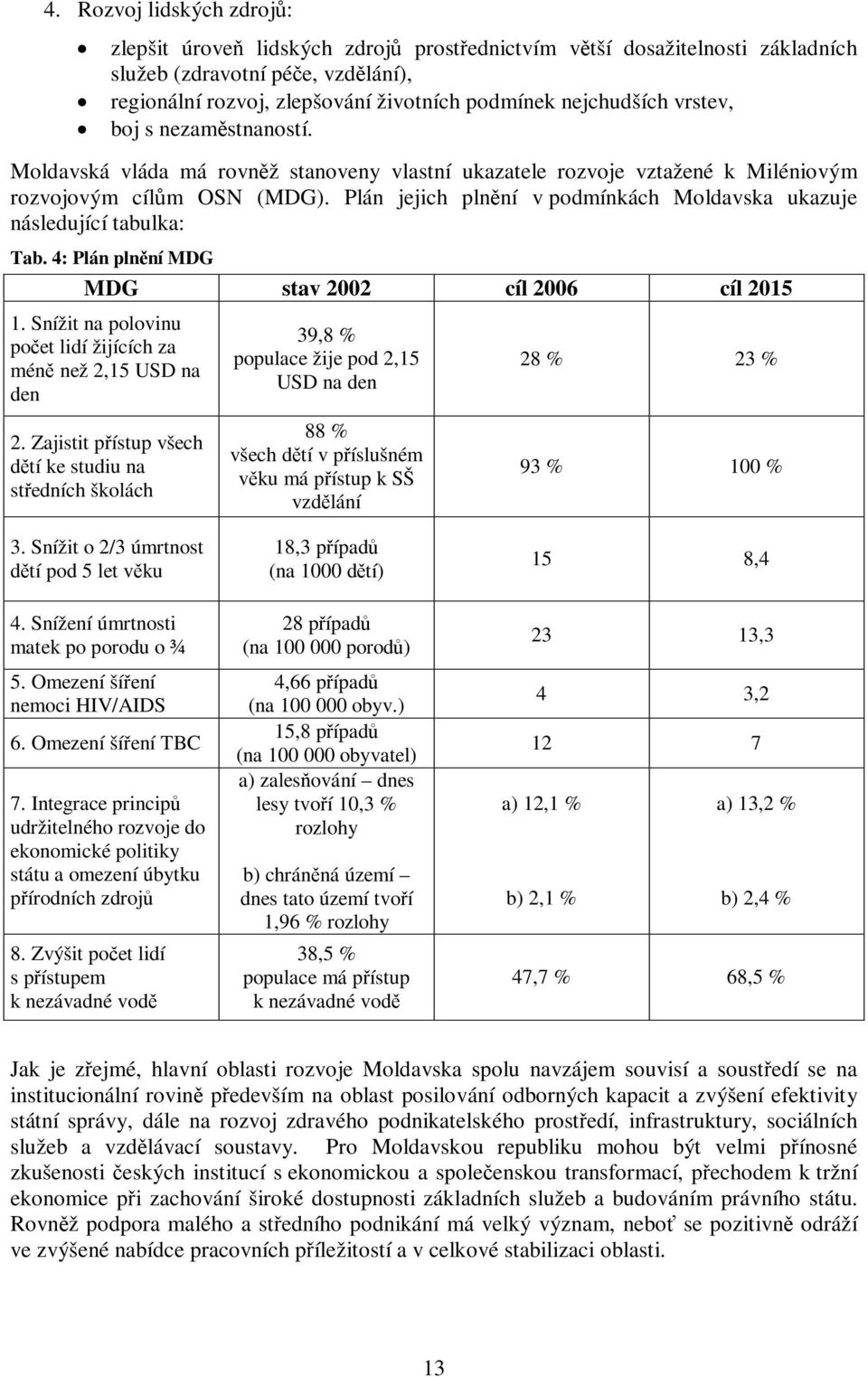 Plán jejich plnní v podmínkách Moldavska ukazuje následující tabulka: Tab. 4: Plán plnní MDG MDG stav 2002 cíl 2006 cíl 2015 1. Snížit na polovinu poet lidí žijících za mén než 2,15 USD na den 2.