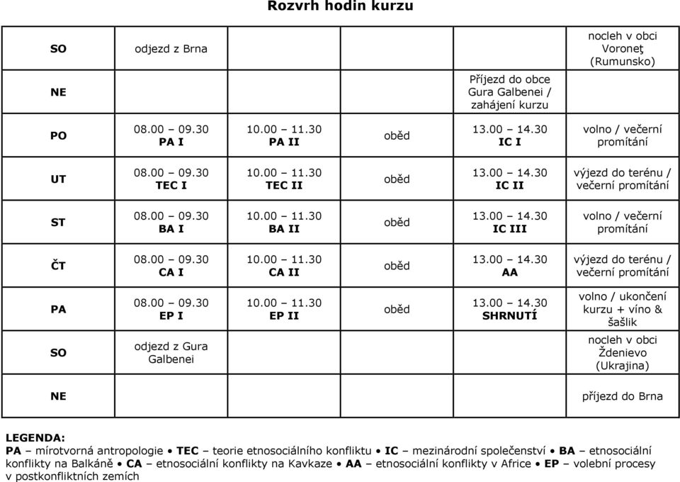 ukončení kurzu + víno & šašlik SO odjezd z Gura Galbenei nocleh v obci Ždenievo (Ukrajina) NE příjezd do Brna LEGENDA: PA mírotvorná antropologie TEC teorie etnosociálního