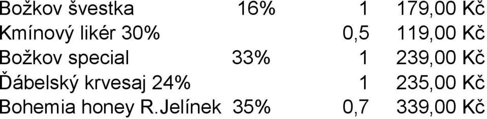 33% 1 239,00 Kč Ďábelský krvesaj 24% 1