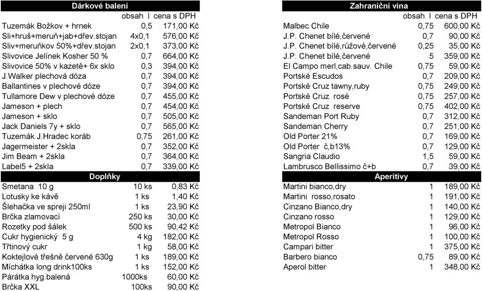 sauv. Chile 0,75 59,00 Kč J.