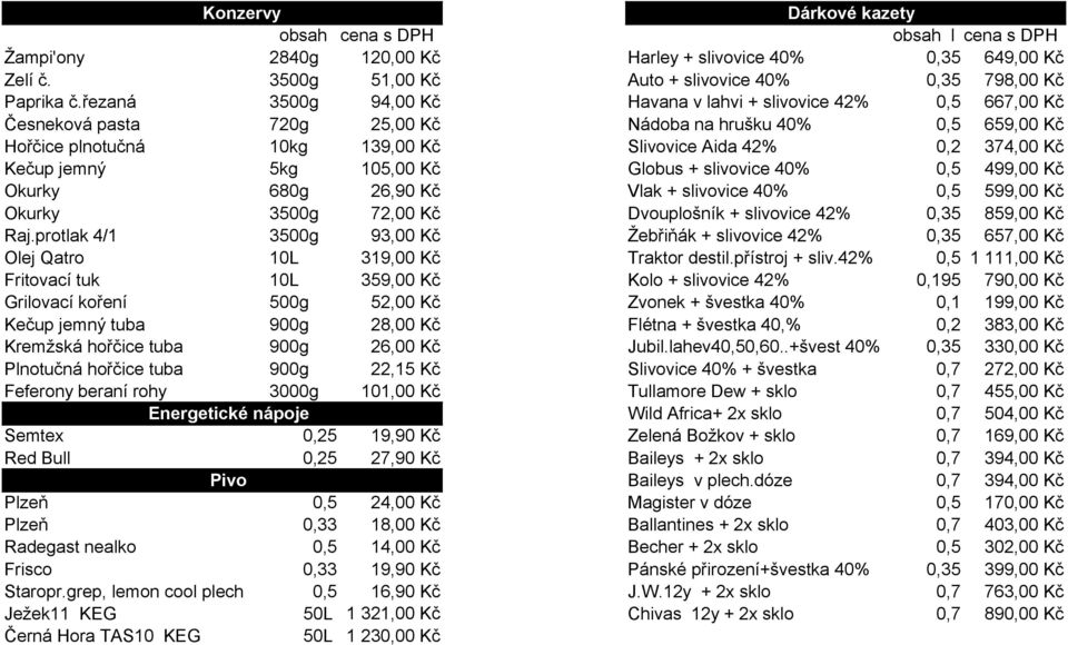 Kečup jemný 5kg 105,00 Kč Globus + slivovice 40% 0,5 499,00 Kč Okurky 680g 26,90 Kč Vlak + slivovice 40% 0,5 599,00 Kč Okurky 3500g 72,00 Kč Dvouplošník + slivovice 42% 0,35 859,00 Kč Raj.