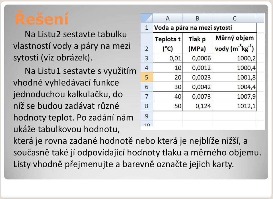 hodnoty teplot.