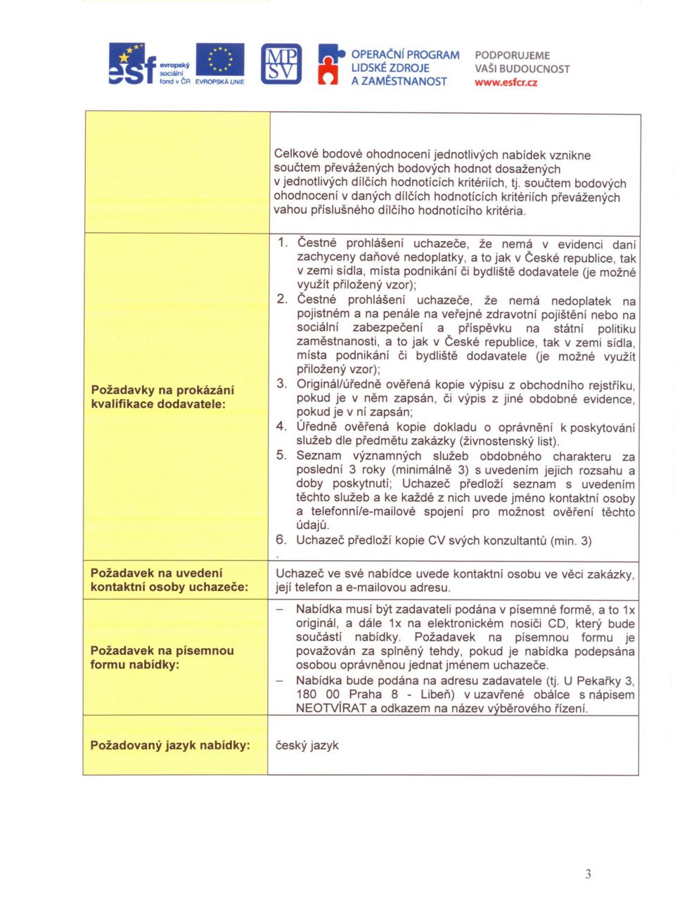 hodnotících kritériích, tj. souctem bodových ohodnocení v daných dílcích hodnotících kritériích prevážených vahou príslušného dílcího hodnotícího kritéria.