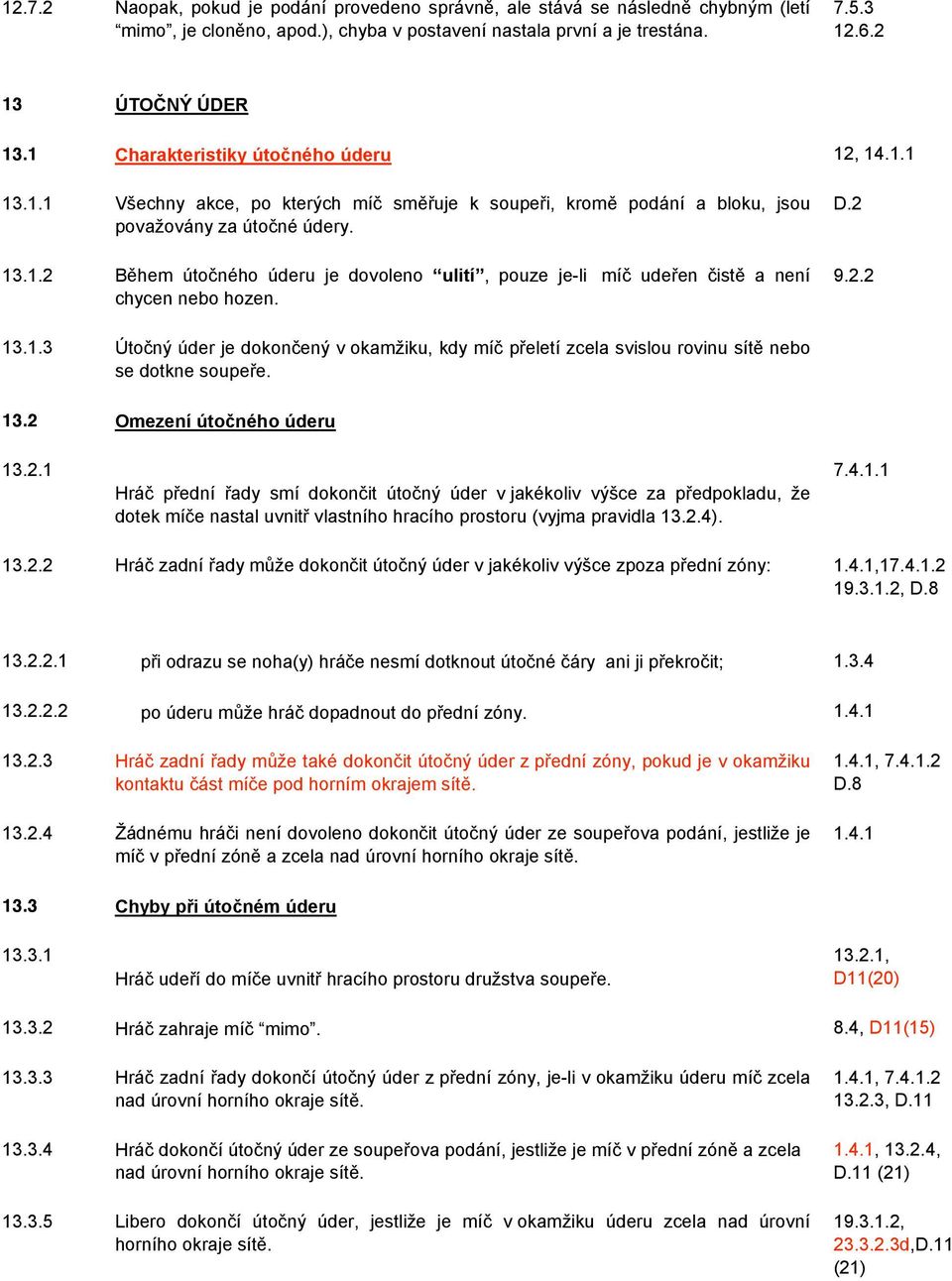 D.2 9.2.2 13.1.3 Útočný úder je dokončený v okamžiku, kdy míč přeletí zcela svislou rovinu sítě nebo se dotkne soupeře. 13.2 Omezení útočného úderu 13.2.1 Hráč přední řady smí dokončit útočný úder v jakékoliv výšce za předpokladu, že dotek míče nastal uvnitř vlastního hracího prostoru (vyjma pravidla 13.