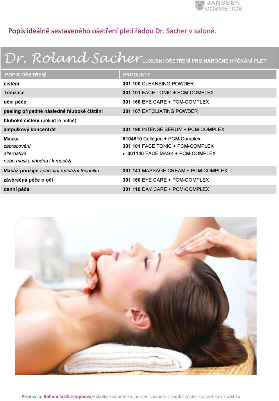 Masáž-použijte speciální masážní techniku závěrečná péče o oči denní péče 301 190 INTENSE SERUM + PCM-COMPLEX 8104910 Collagen + PCM-Complex 301 101 FACE TONIC + PCM-COMPLEX 301140 FACE MASK +