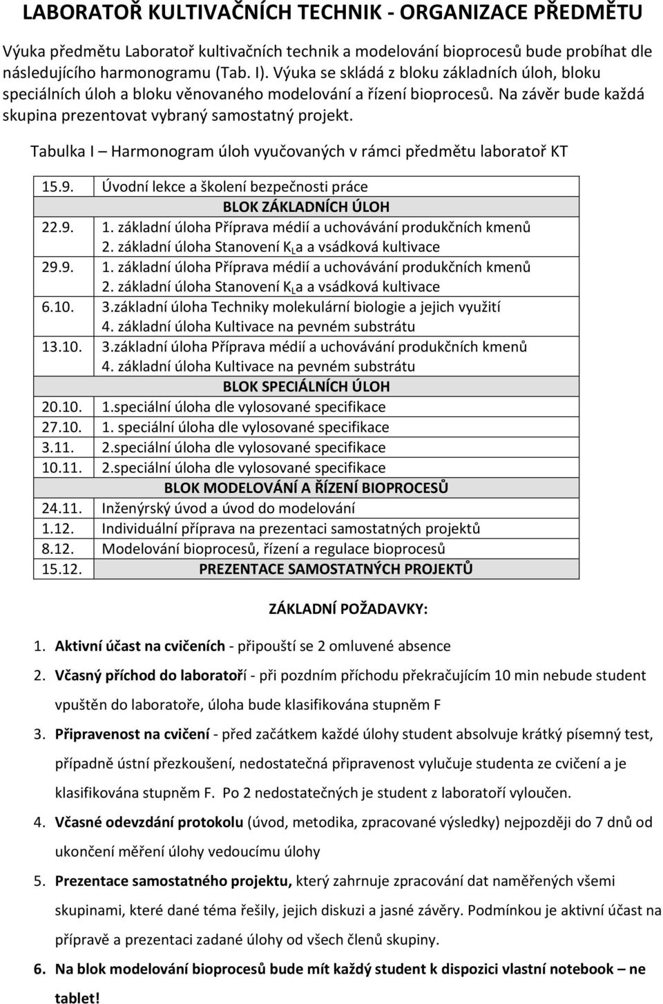 Tabulka I Harmonogram úloh vyučovaných v rámci předmětu laboratoř KT 15.9. Úvodní lekce a školení bezpečnosti práce BLOK ZÁKLADNÍCH ÚLOH 22.9. 1. základní úloha Příprava médií a 2.