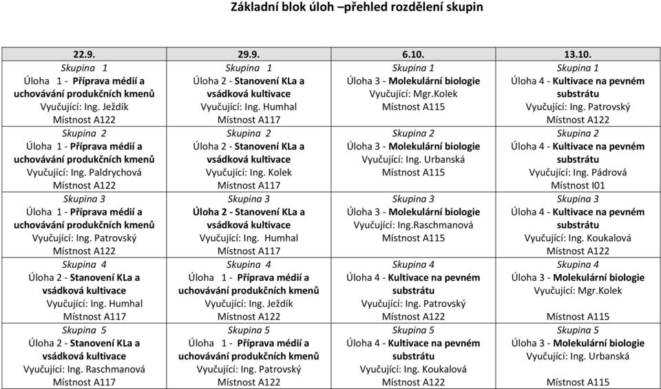 Raschmanová 2 Vyučující: Ing. Kolek 3 Vyučující: Ing. Humhal 4 Vyučující: Ing. Ježdík 5 2 Vyučující: Ing.