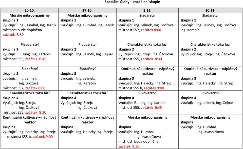 Strejc, Ing. Čadková místnost S55, začátek 8:30 Vyučující: Ing. Strejc, Ing. Čadková 3 vyučující: Ing. Jelínek, Ing. Brožová místnost S57, začátek 8:00 4 Vyučující: Ing. Strejc, Ing. Čadková místnost S55, začátek 8:30 vyučující: Ing.