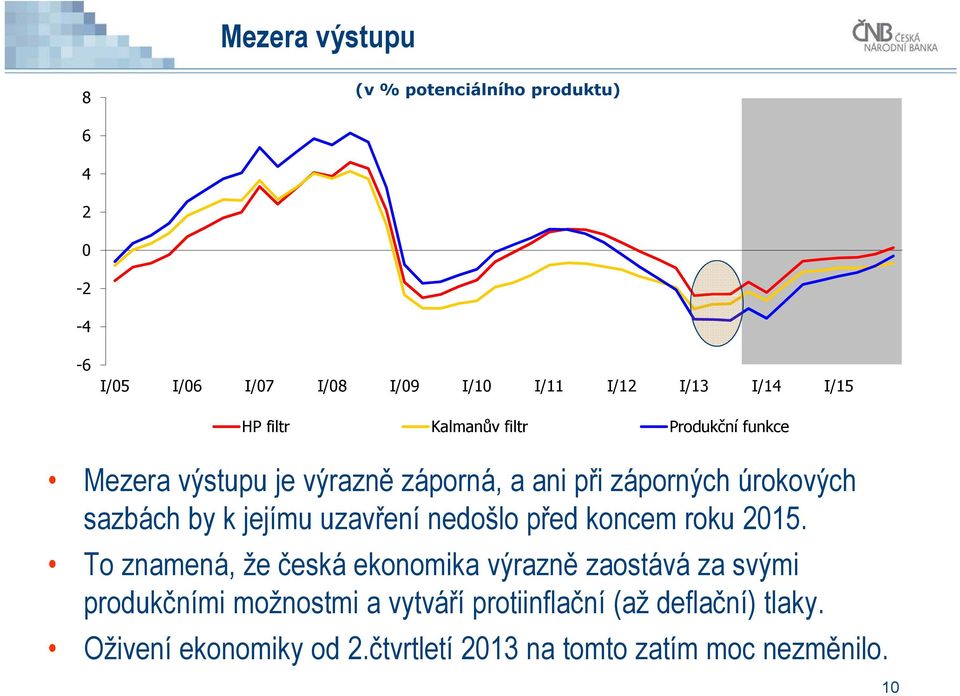 jejímu uzavření nedošlo před koncem roku 2015.