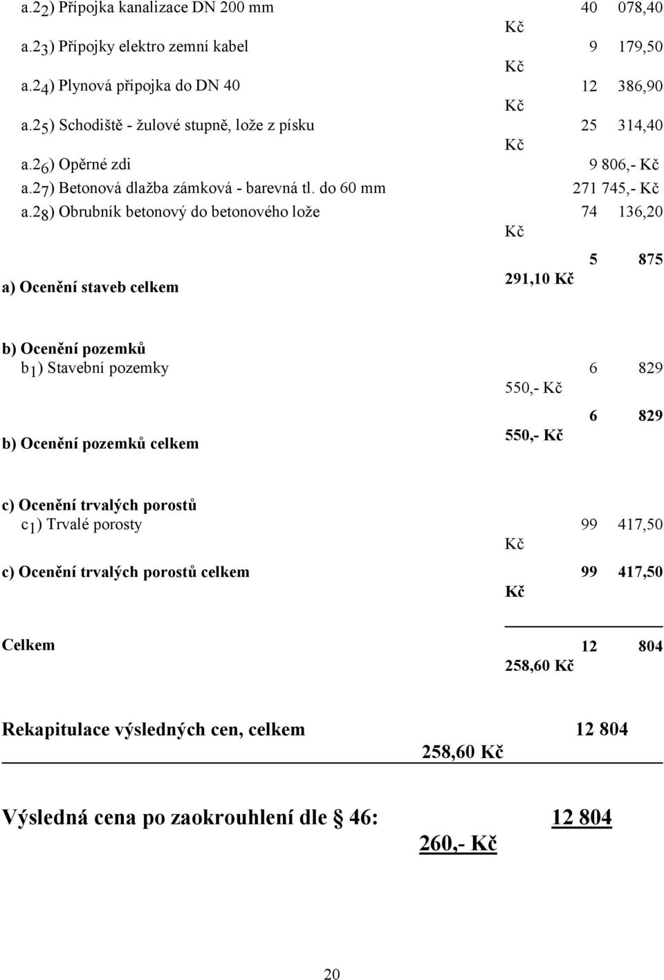 2 8 ) Obrubník betonový do betonového lože 74 136,20 a) Ocenění staveb celkem 291,10 5 875 b) Ocenění pozemků b 1 ) Stavební pozemky 6 829 550,- b) Ocenění pozemků celkem