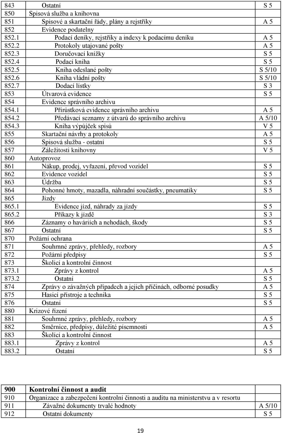 7 Dodací lístky S 3 853 Útvarová evidence S 5 854 Evidence správního archivu 854.1 Přírůstková evidence správního archivu A 5 854.2 Předávací seznamy z útvarů do správního archivu A 5/10 854.