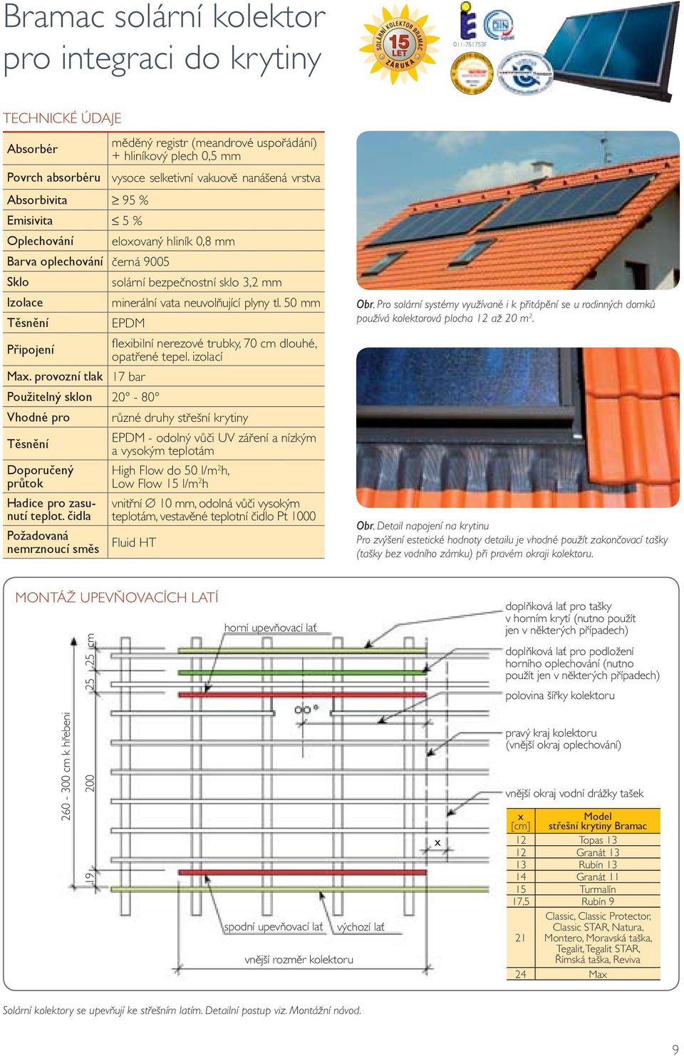 50 mm Těsnění EPDM Připojení fl exibilní nerezové trubky, 70 cm dlouhé, opatřené tepel. izolací Max.