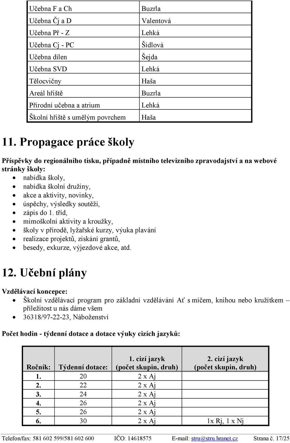 Propagace práce školy Příspěvky do regionálního tisku, případně místního televizního zpravodajství a na webové stránky školy: nabídka školy, nabídka školní družiny, akce a aktivity, novinky, úspěchy,