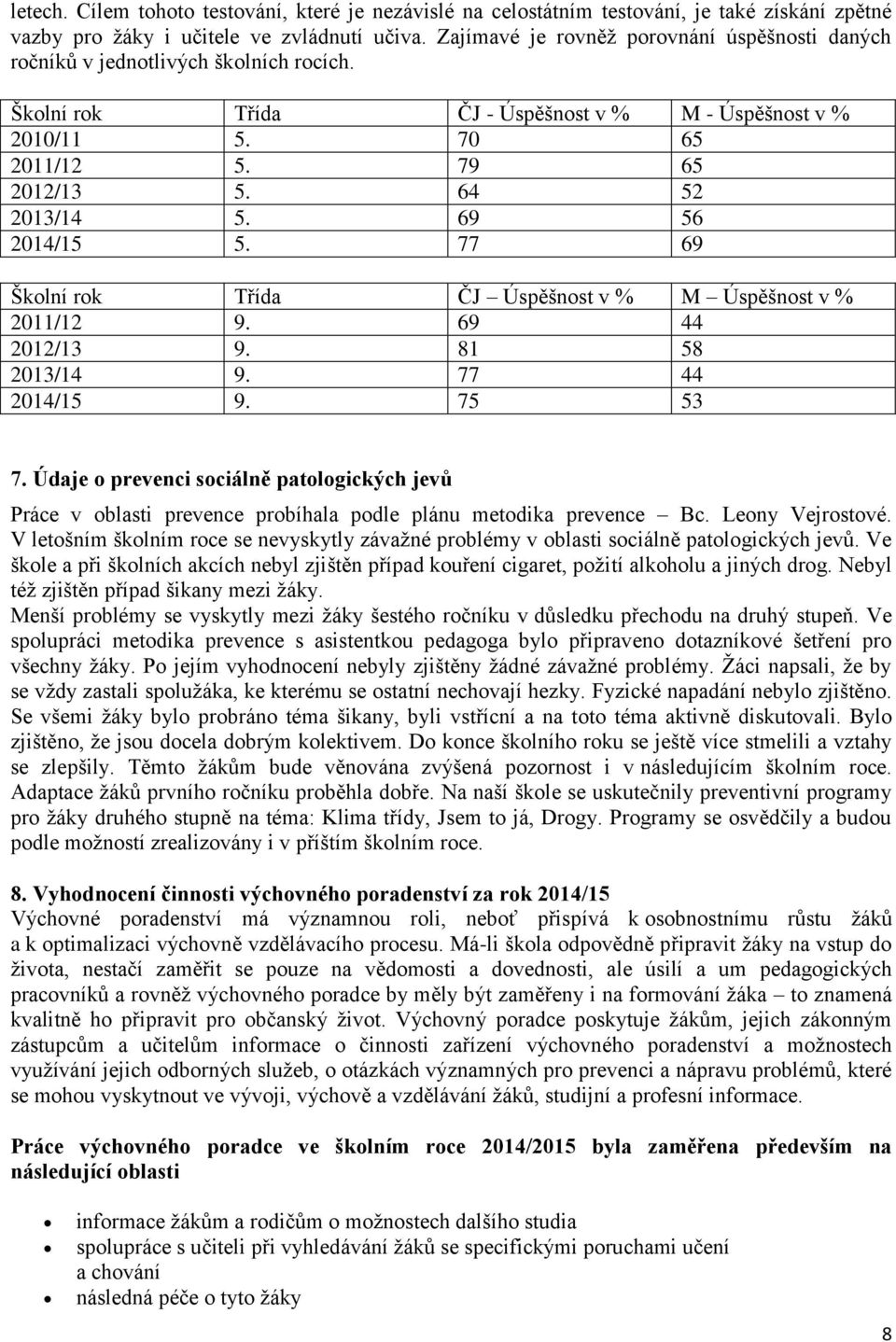 64 52 2013/14 5. 69 56 2014/15 5. 77 69 Školní rok Třída ČJ Úspěšnost v % M Úspěšnost v % 2011/12 9. 69 44 2012/13 9. 81 58 2013/14 9. 77 44 2014/15 9. 75 53 7.