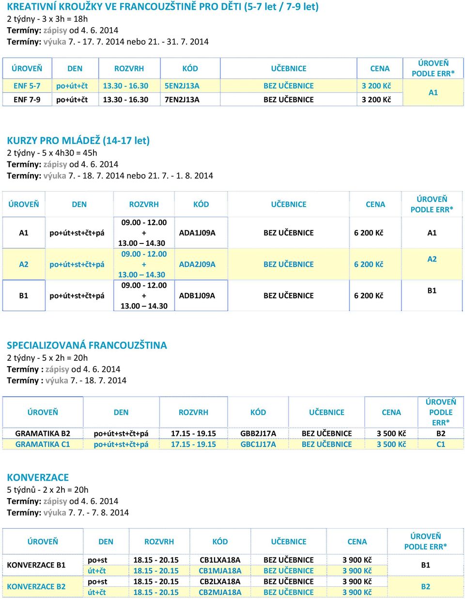 2014 poútstčtpá poútstčtpá poútstčtpá ADJ09A BEZ UČEBNICE 6 200 Kč ADJ09A BEZ UČEBNICE 6 200 Kč ADJ09A BEZ UČEBNICE 6 200 Kč SPECIALIZOVANÁ FRANCOUZŠTINA 2 týdny 5 x 2h = 20h Termíny : výuka 7.