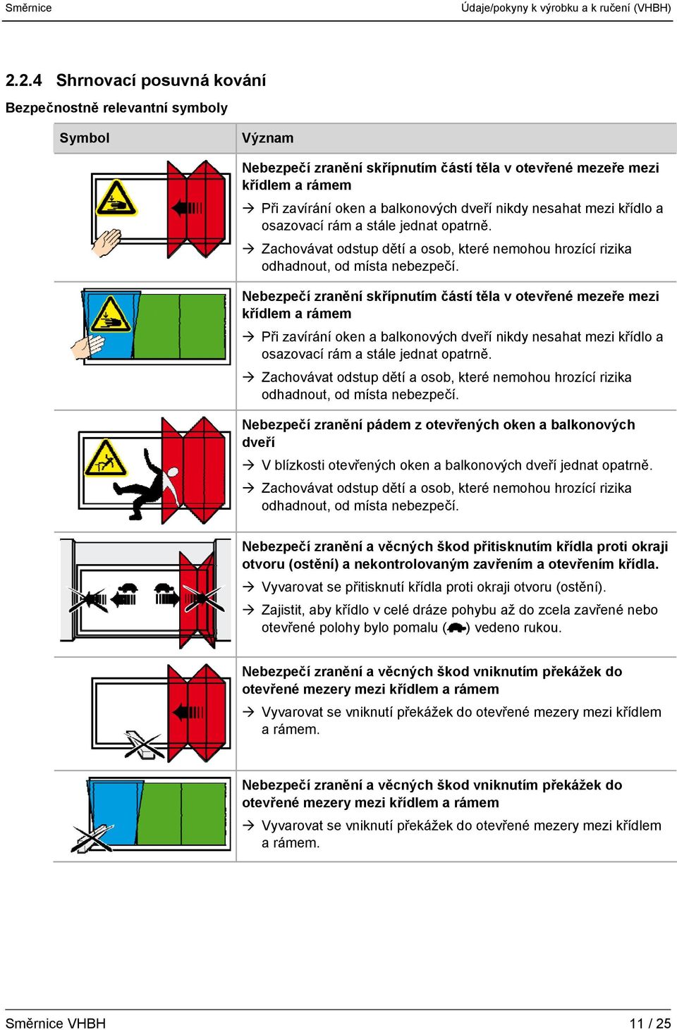 Nebezpečí zranění skřípnutím částí těla v otevřené mezeře mezi křídlem a rámem Při zavírání oken a balkonových dveří nikdy  Nebezpečí zranění pádem z otevřených oken a balkonových dveří V blízkosti