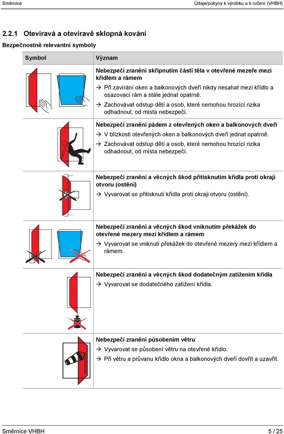 Nebezpečí zranění pádem z otevřených oken a balkonových dveří V blízkosti otevřených oken a balkonových dveří jednat opatrně.