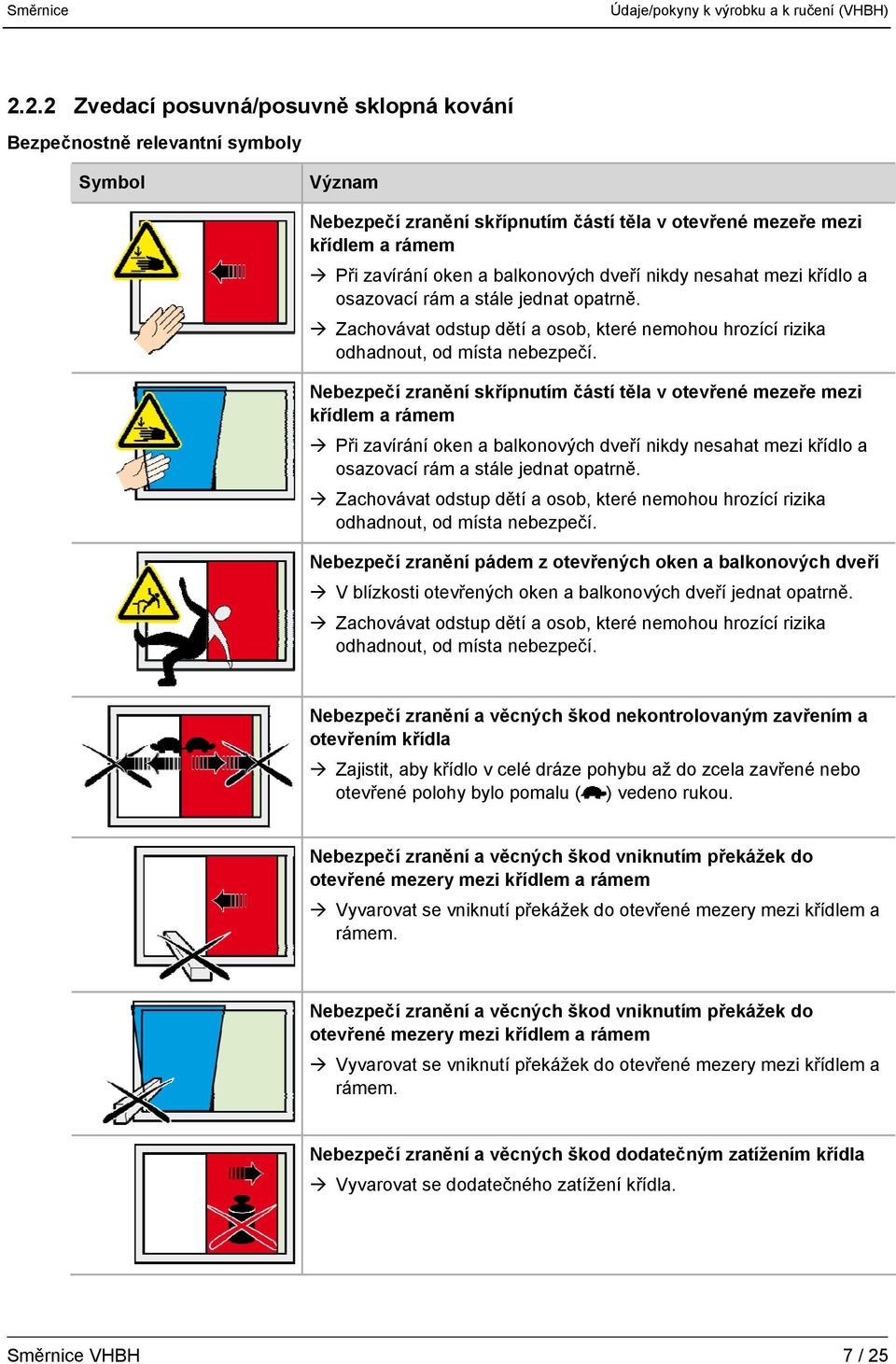 Nebezpečí zranění skřípnutím částí těla v otevřené mezeře mezi křídlem a rámem Při zavírání oken a balkonových  Nebezpečí zranění pádem z otevřených oken a balkonových dveří V blízkosti otevřených