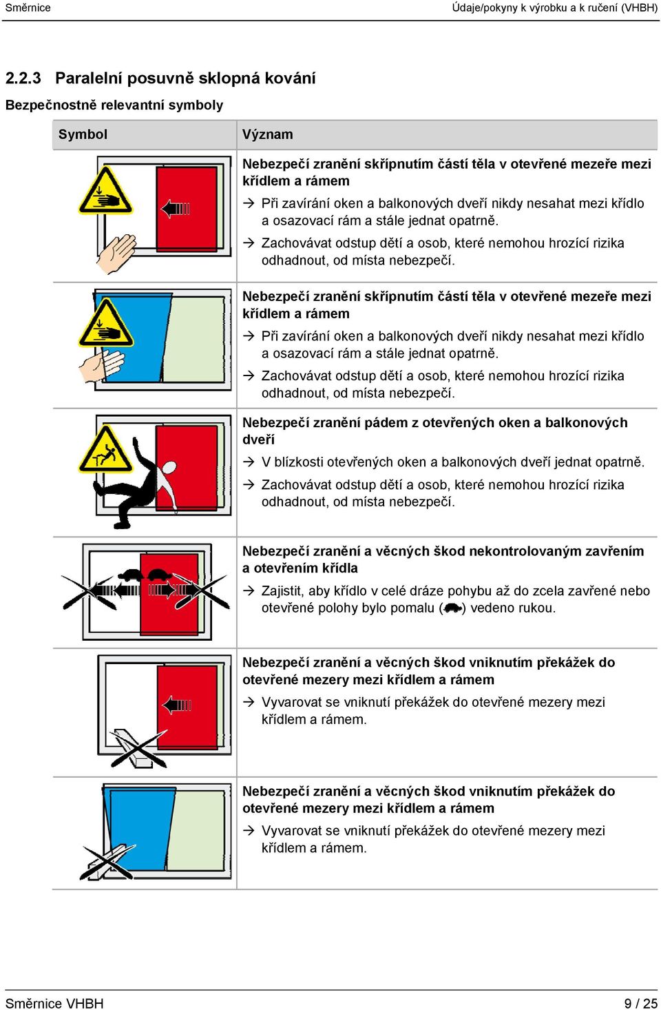 Nebezpečí zranění skřípnutím částí těla v otevřené mezeře mezi křídlem a rámem Při zavírání oken a balkonových dveří  Nebezpečí zranění pádem z otevřených oken a balkonových dveří V blízkosti