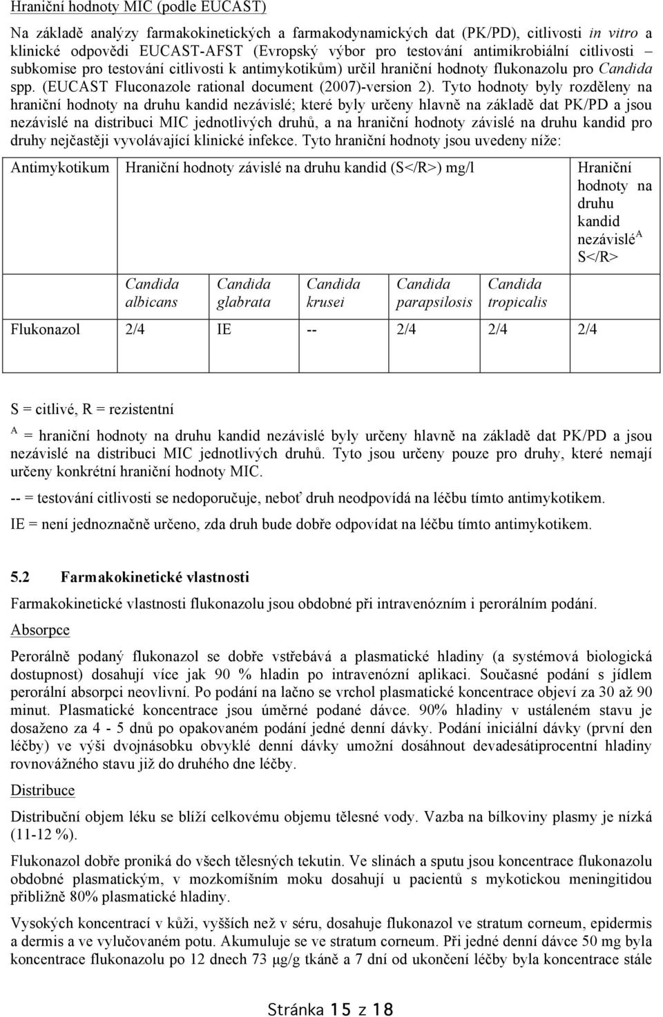 Tyto hodnoty byly rozděleny na hraniční hodnoty na druhu kandid nezávislé; které byly určeny hlavně na základě dat PK/PD a jsou nezávislé na distribuci MIC jednotlivých druhů, a na hraniční hodnoty