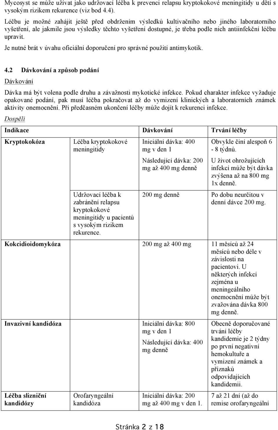 upravit. Je nutné brát v úvahu oficiální doporučení pro správné použití antimykotik. 4.2 Dávkování a způsob podání Dávkování Dávka má být volena podle druhu a závažnosti mykotické infekce.