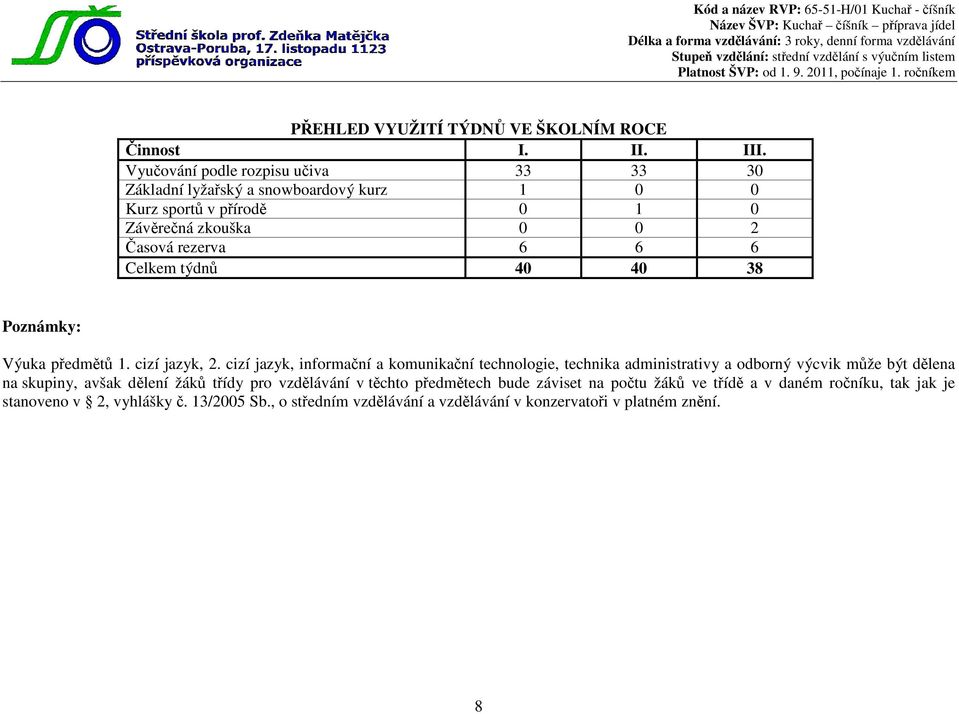 Celkem týdnů 40 40 38 Poznámky: Výuka předmětů 1. cizí jazyk, 2.