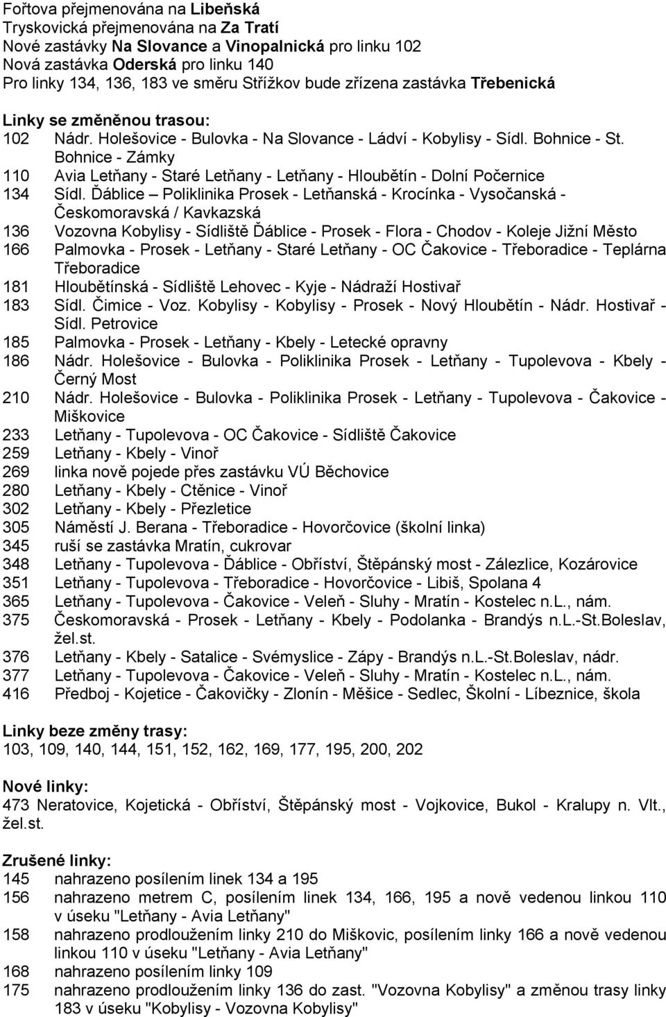 ohnice - Zámky Avia Letňany - Staré Letňany - Letňany - Hloubětín - Dolní Počernice 34 Sídl.