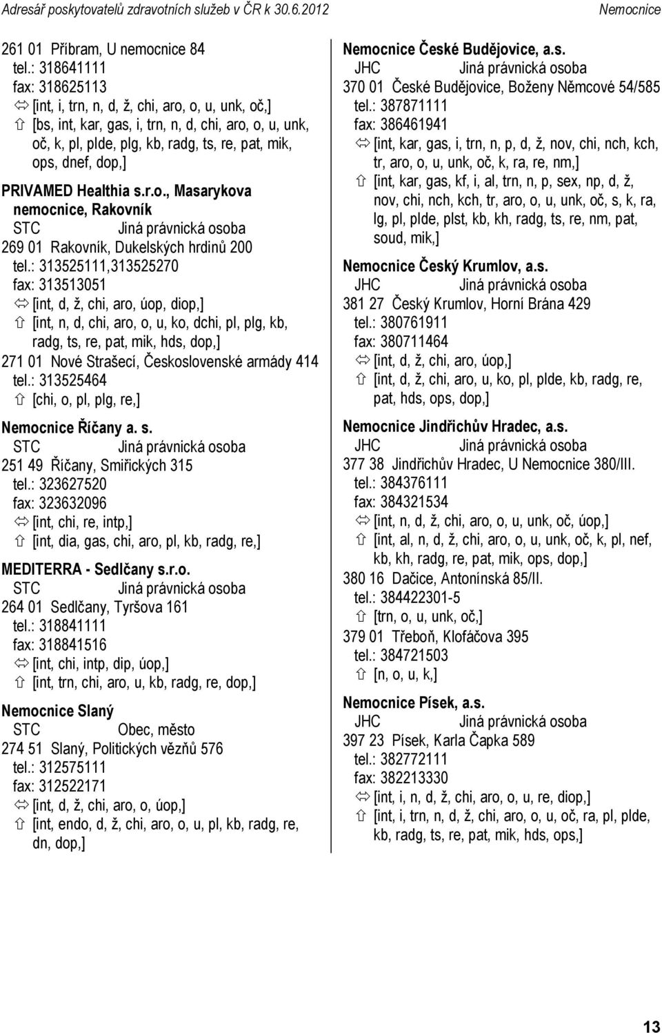 PRIVAMED Healthia s.r.o., Masarykova nemocnice, Rakovník 269 01 Rakovník, Dukelských hrdinů 200 tel.