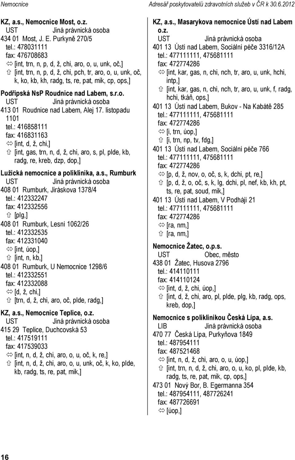 Roudnice nad Labem, s.r.o. 413 01 Roudnice nad Labem, Alej 17. listopadu 1101 tel.