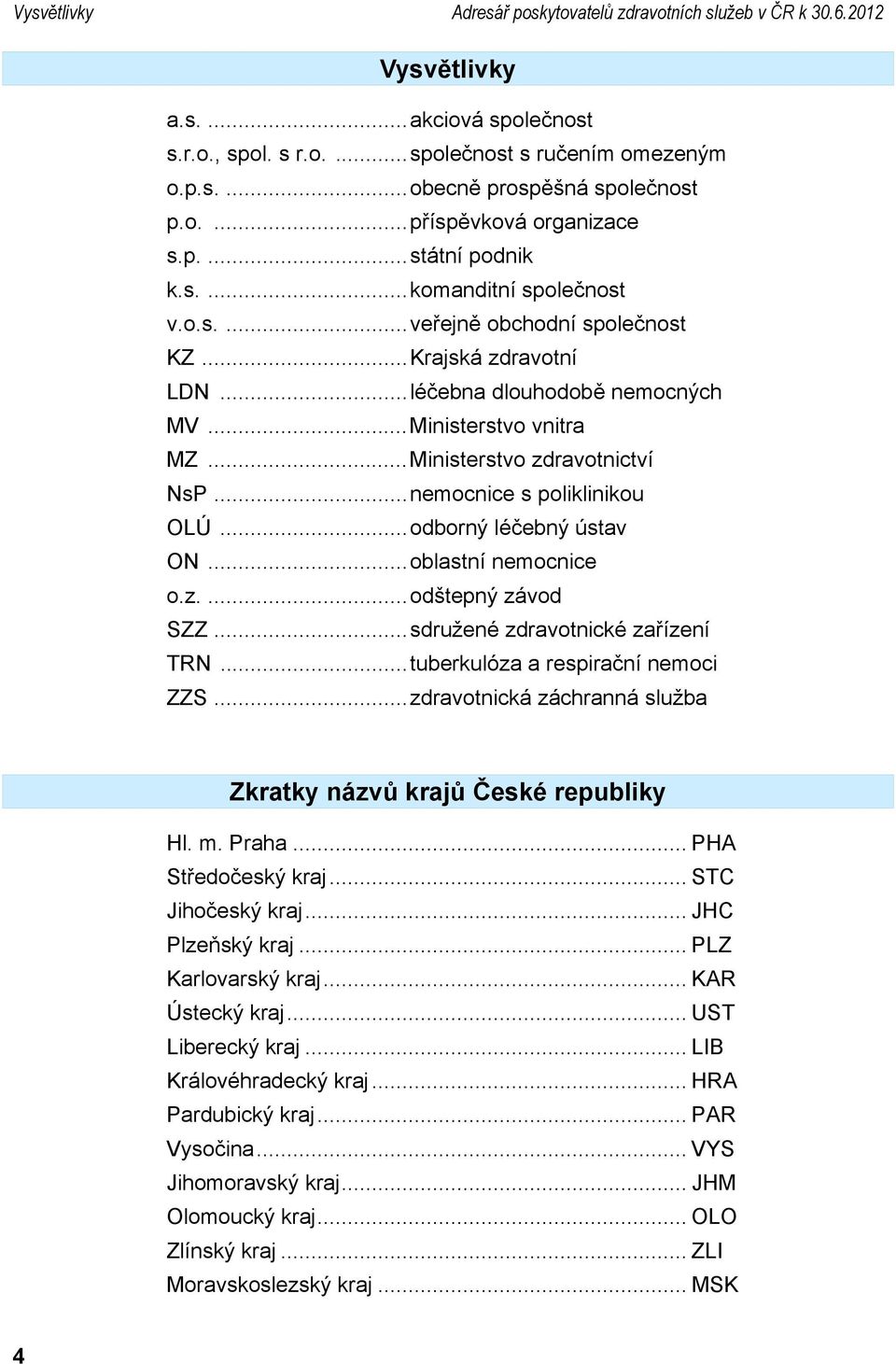 ..ministerstvo zdravotnictví NsP...nemocnice s poliklinikou OLÚ...odborný léčebný ústav ON...oblastní nemocnice o.z....odštepný závod SZZ...sdružené zdravotnické zařízení TRN.