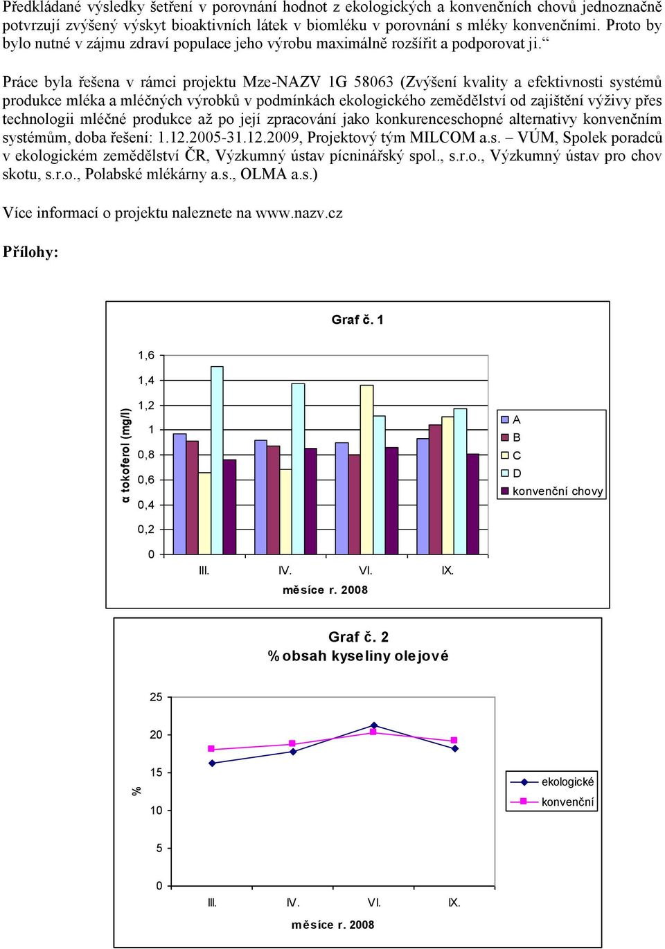 Práce byla řešena v rámci projektu Mze-NAZV G 5863 (Zvýšení kvality a efektivnosti systémů produkce mléka a mléčných výrobků v podmínkách ho zemědělství od zajištění výživy přes technologii mléčné