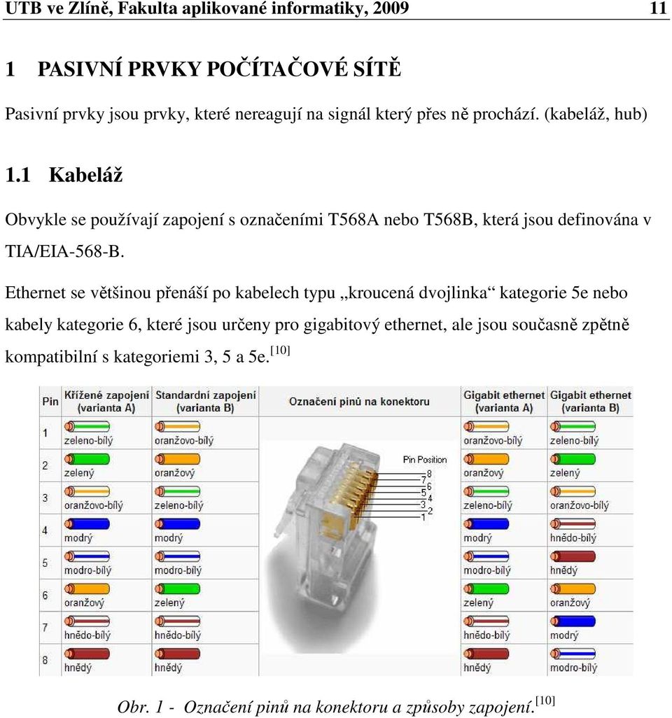 1 Kabeláž Obvykle se používají zapojení s označeními T568A nebo T568B, která jsou definována v TIA/EIA-568-B.