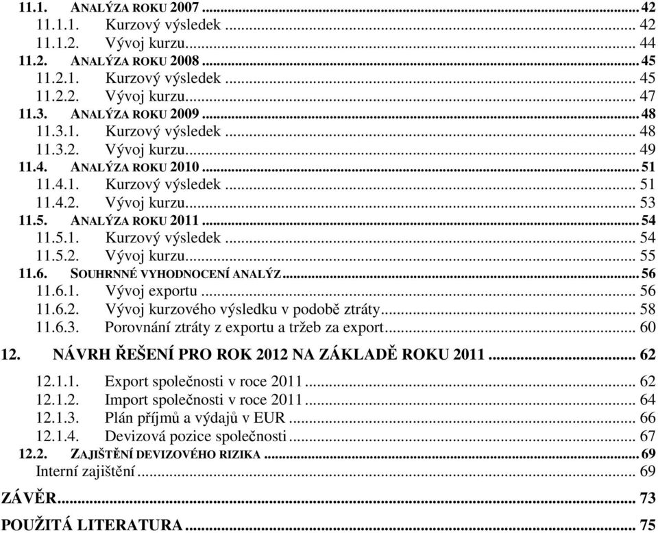 6. SOUHRNNÉ VYHODNOCENÍ ANALÝZ... 56 11.6.1. Vývoj exportu... 56 11.6.2. Vývoj kurzového výsledku v podobě ztráty... 58 11.6.3. Porovnání ztráty z exportu a tržeb za export... 60 12.