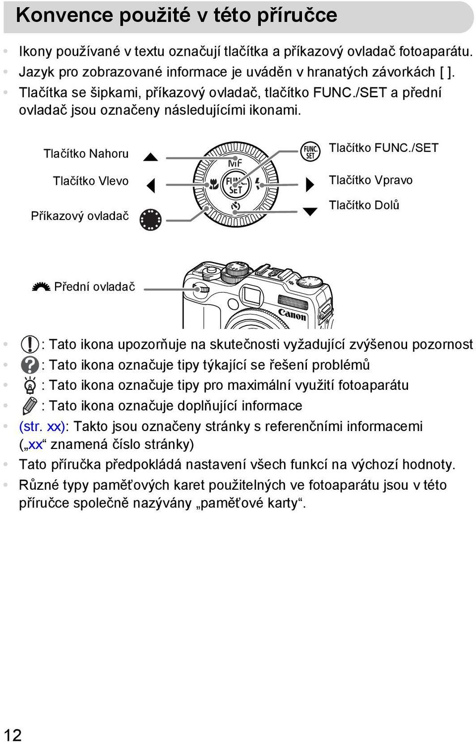 /SET Tlačítko Vpravo Tlačítko Dolů Přední ovladač : Tato ikona upozorňuje na skutečnosti vyžadující zvýšenou pozornost : Tato ikona označuje tipy týkající se řešení problémů : Tato ikona označuje