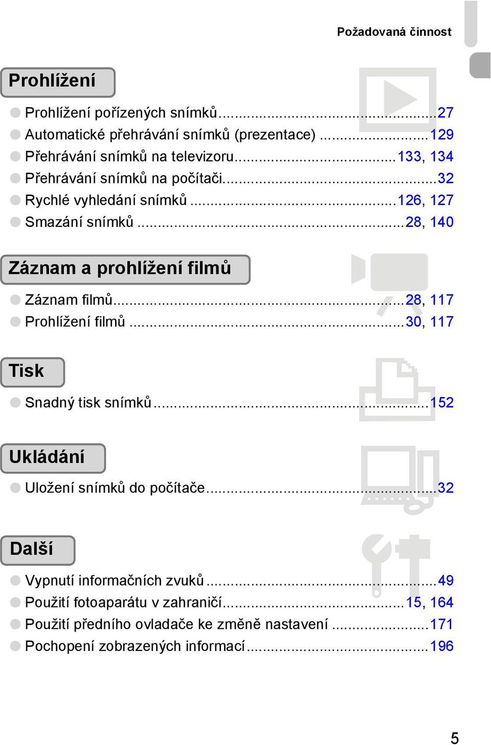 ..28, 140 Záznam a prohlížení filmů E Záznam filmů...28, 117 Prohlížení filmů...30, 117 Tisk 2 Snadný tisk snímků.