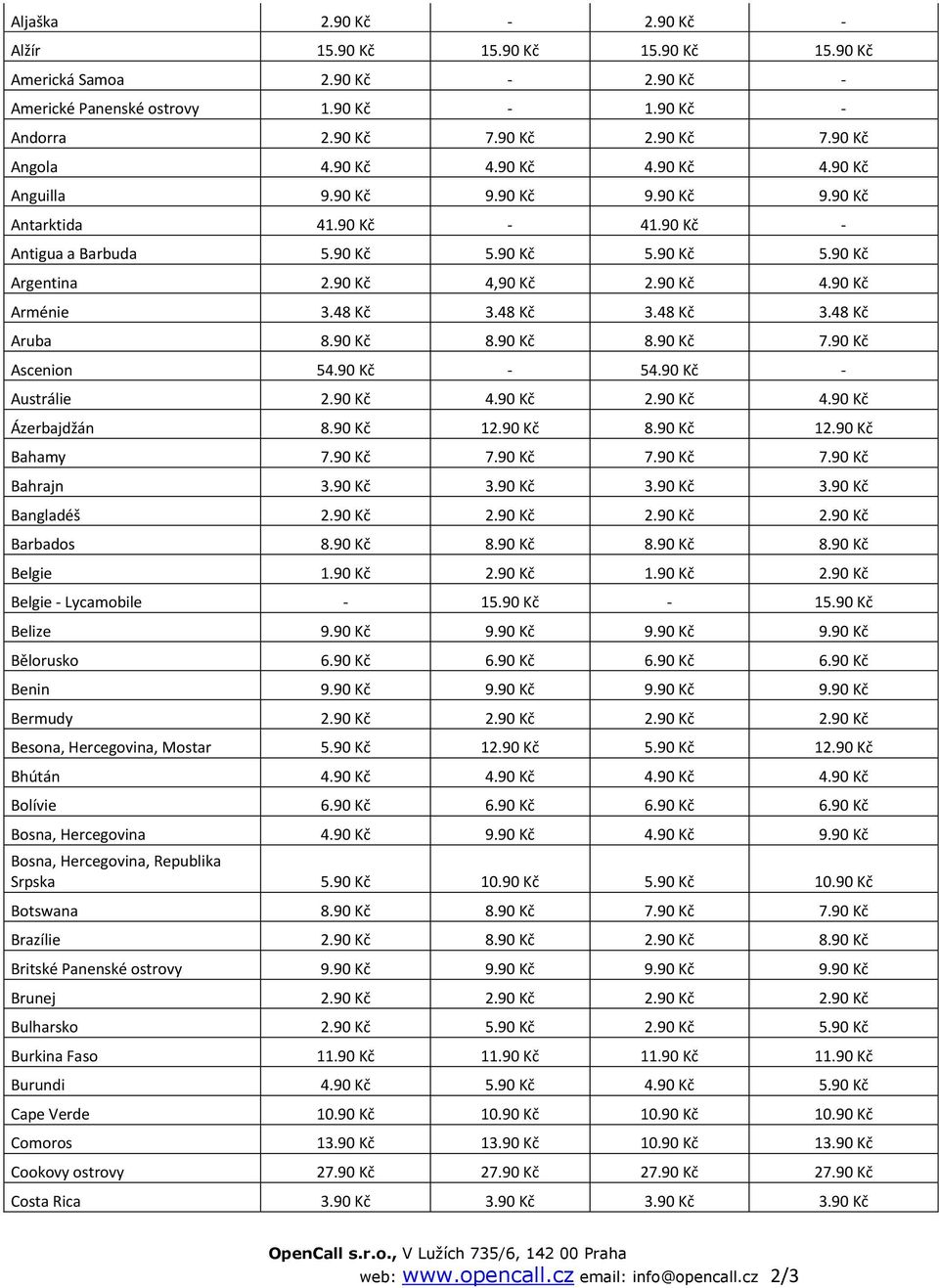 48 Kč 3.48 Kč 3.48 Kč 3.48 Kč Aruba 8.90 Kč 8.90 Kč 8.90 Kč 7.90 Kč Ascenion 54.90 Kč - 54.90 Kč - Austrálie 2.90 Kč 4.90 Kč 2.90 Kč 4.90 Kč Ázerbajdžán 8.90 Kč 12.90 Kč 8.90 Kč 12.90 Kč Bahamy 7.