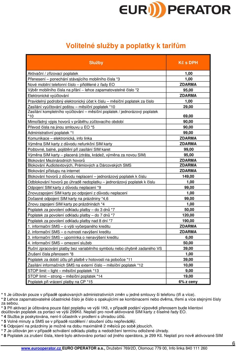 měsíční poplatek *10 29,00 Zasílání kompletního vyúčtování měsíční poplatek / jednorázový poplatek *10 69,00 Mimořádný výpis hovorů v průběhu zúčtovacího období 90,00 Převod čísla na jinou smlouvu u