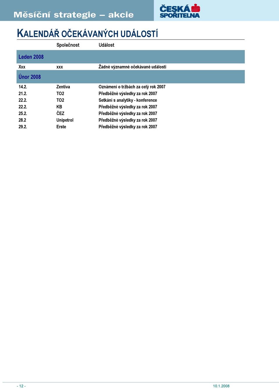 2. KB Předběžné výsledky za rok 2007 25.2. ČEZ Předběžné výsledky za rok 2007 28.