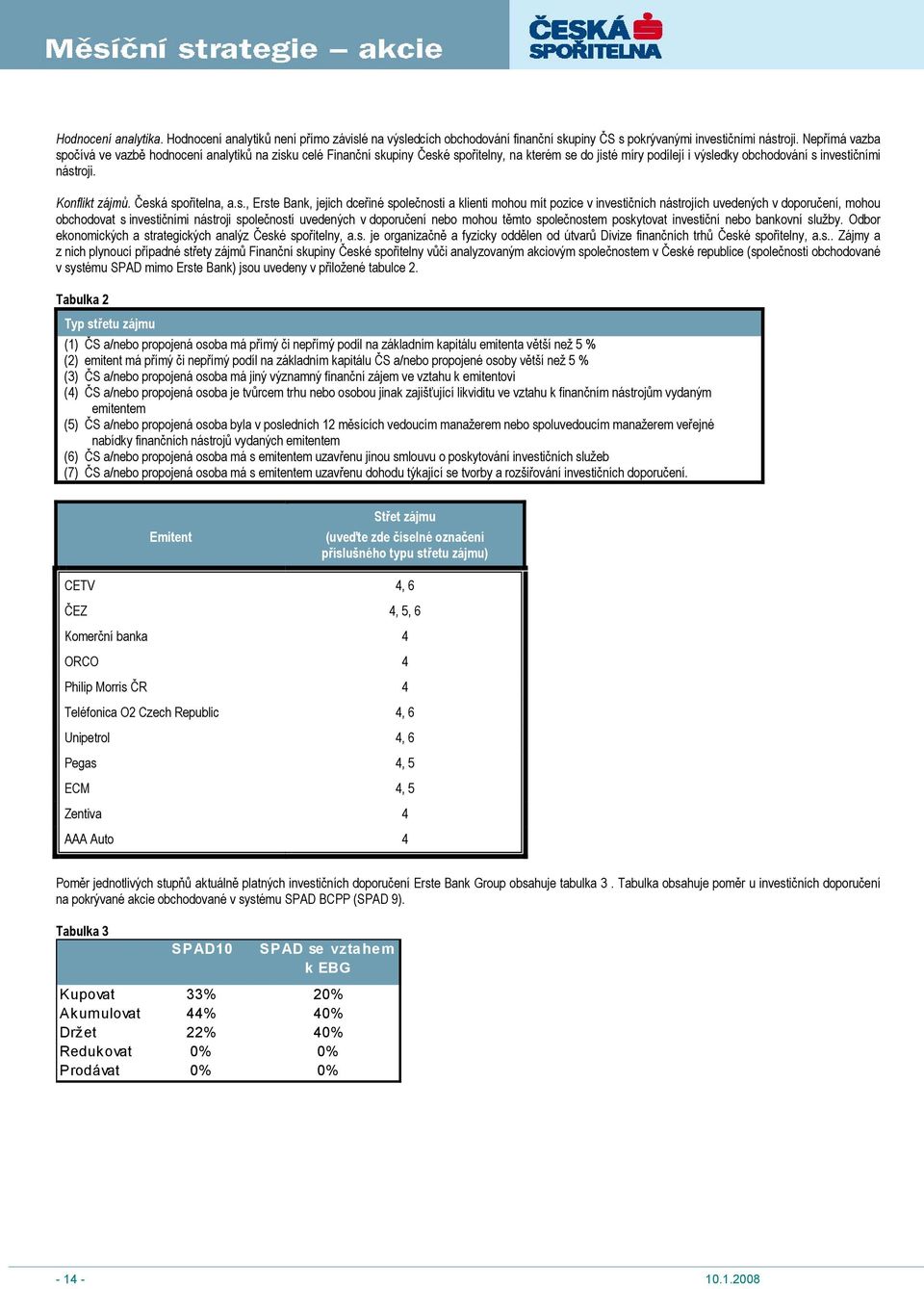Česká spořitelna, a.s., Erste Bank, jejich dceřiné společnosti a klienti mohou mít pozice v investičních nástrojích uvedených v doporučení, mohou obchodovat s investičními nástroji společností