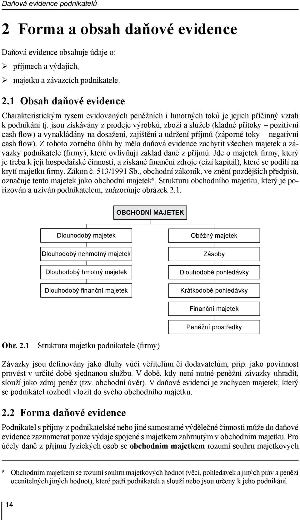 Z tohoto zorného úhlu by měla daňová evidence zachytit všechen majetek a závazky podnikatele (firmy), které ovlivňují základ daně z příjmů.