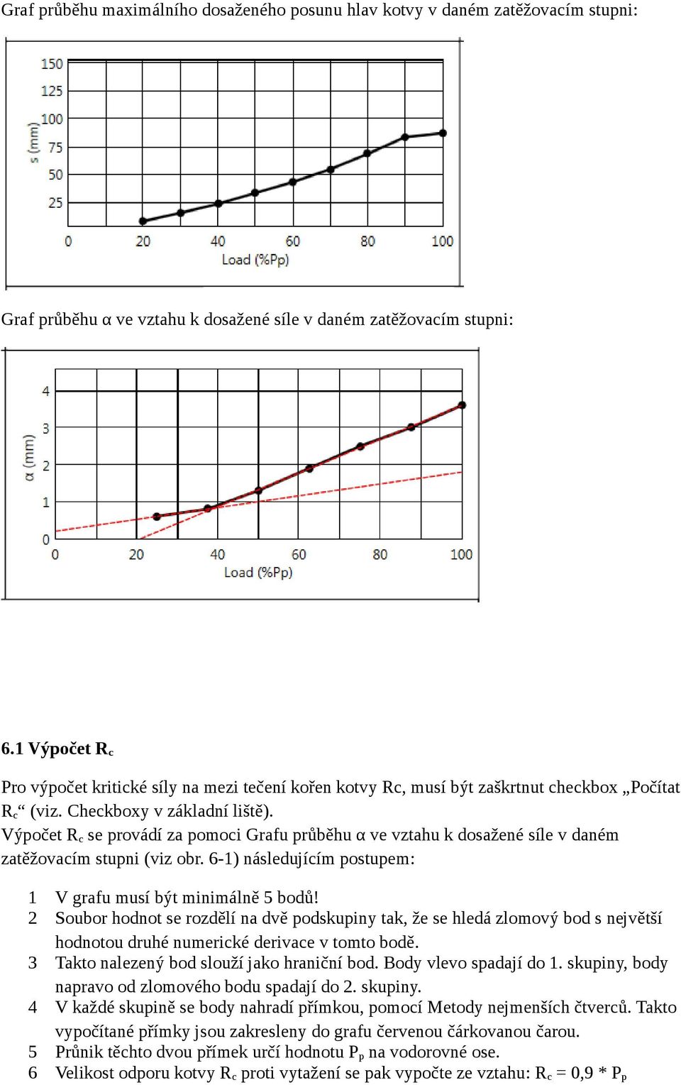 Výpočet R c se provádí za pomoci Grafu průběhu α ve vztahu k dosažené síle v daném zatěžovacím stupni (viz obr. 6-1) následujícím postupem: 1 V grafu musí být minimálně 5 bodů!