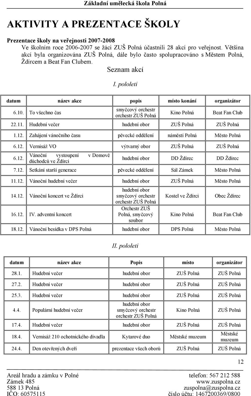 To všechno čas smyčcový orchestr orchestr ZUŠ Polná Kino Polná Beat Fan Club 22.11. Hudební večer hudební obor ZUŠ Polná ZUŠ Polná 1.12.