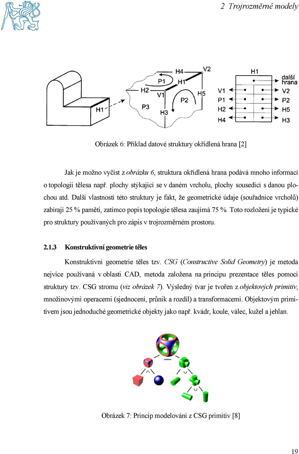 Další vlastností této struktury je fakt, že geometrické údaje (souřadnice vrcholů) zabírají 25 % paměti, zatímco popis topologie tělesa zaujímá 75 %.