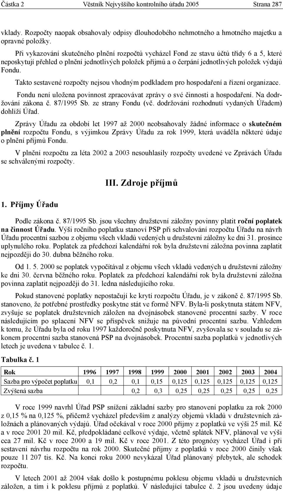 Takto sestavené rozpočty nejsou vhodným podkladem pro hospodaření a řízení organizace. Fondu není uložena povinnost zpracovávat zprávy o své činnosti a hospodaření. Na dodržování zákona č. 87/1995 Sb.