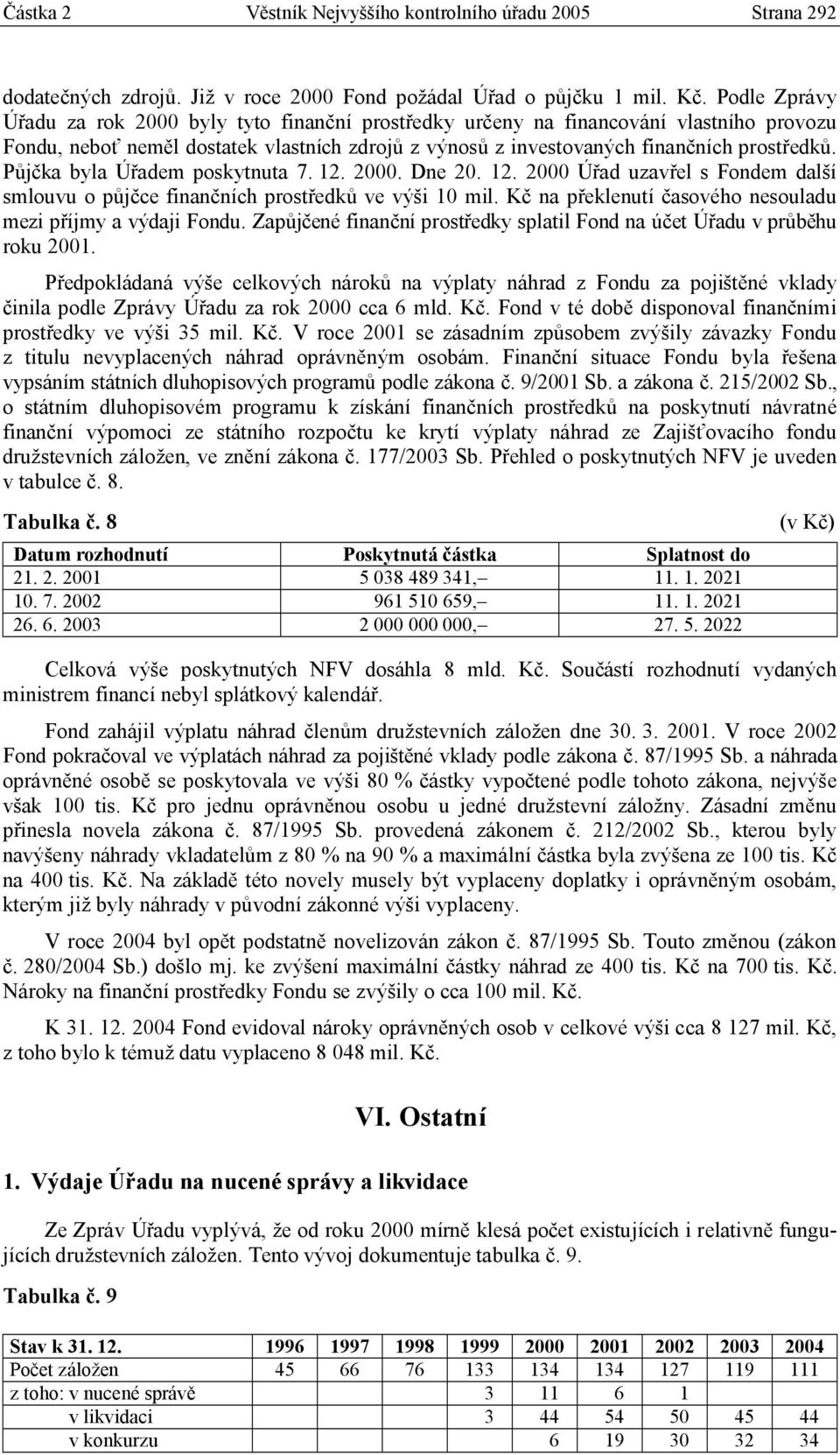 Půjčka byla Úřadem poskytnuta 7. 12. 2000. Dne 20. 12. 2000 Úřad uzavřel s Fondem další smlouvu o půjčce finančních prostředků ve výši 10 mil.